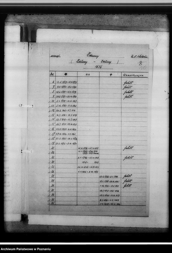 Obraz 14 z jednostki "[Korespondencja w sprawach organizacyjnych, sprawozdanie z działalności Kreissippenamt w Krotoszynie]"
