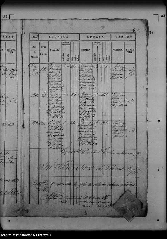 image.from.unit.number "[Kopie ksiąg metrykalnych parafii Oleszyce z filiami Borchów, Oleszyce Stare z Futorami, Wola Oleszycka (dekanat Lubaczów)]"