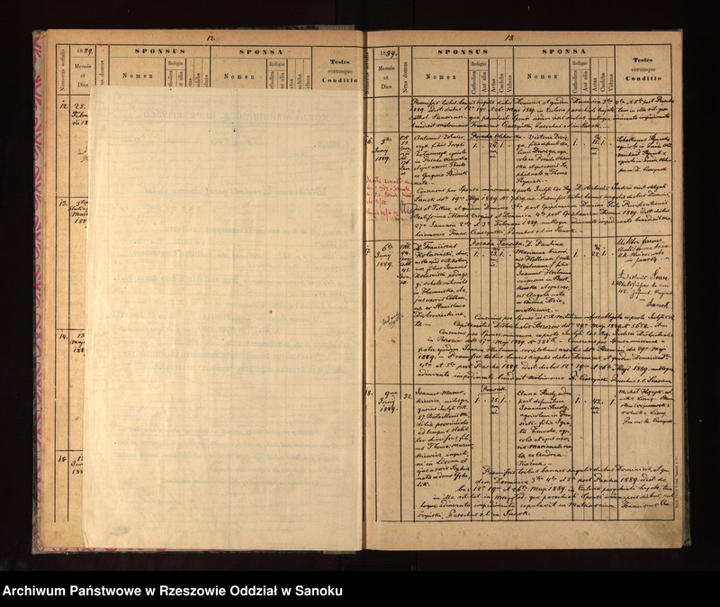 image.from.unit.number "Księga małżeństw dla miejscowości Sanok, Posada Olchowska, Posada Sanocka, Prusiek, Zahutyń, Bykowce, Dabrówka Polska, Dabrówka Ruska, Czerteż, Dolina, Stróże Wielkie, Olchowce"