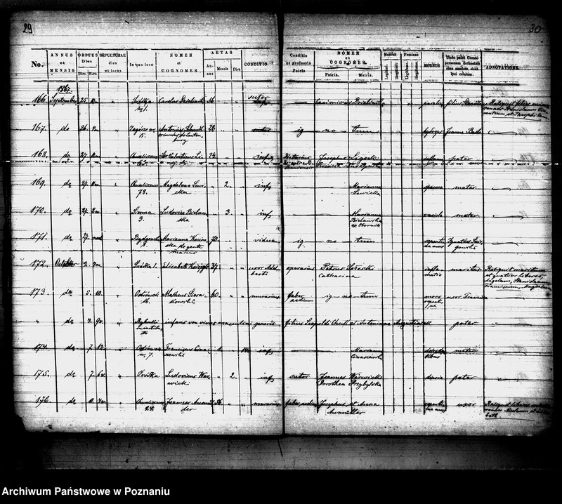 Obraz 16 z jednostki "Księga zgonów"