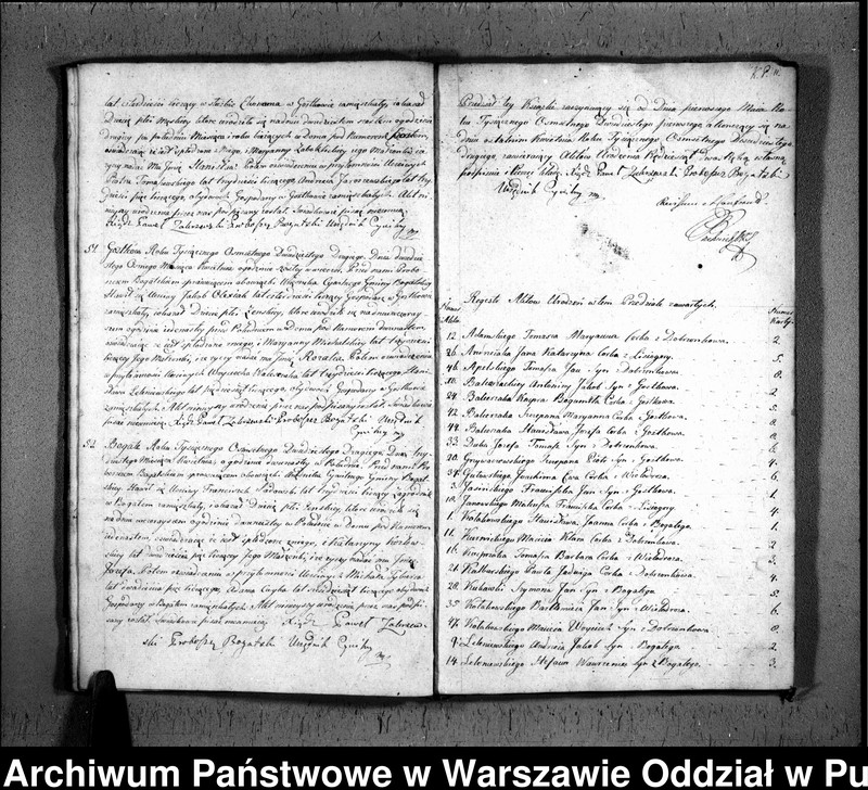 image.from.unit.number "Akta urodzeń, małżeństw i zgonów"