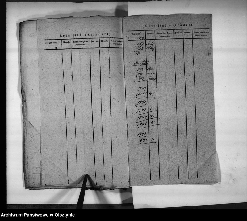image.from.unit.number "Anstellung des Kreissekretair Sturmhoefel [Johann Friedrich] als Regierungs-Sekretair"