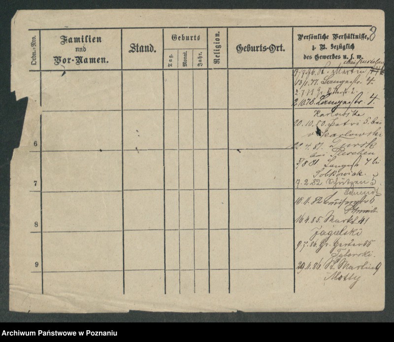 Obraz 10 z jednostki "Nowak Maria - Urszula (samotne kobiety)"