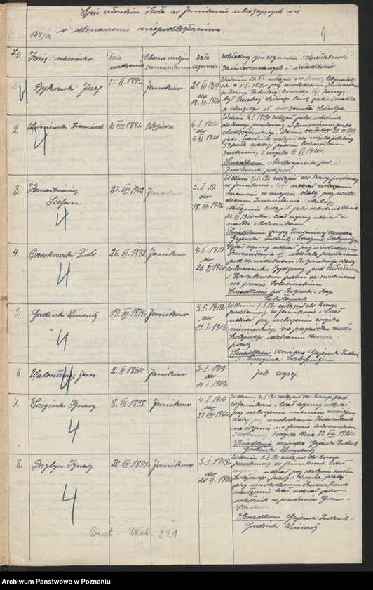 Obraz 3 z jednostki "Janikowo, powiat Inowrocław, lista członków."