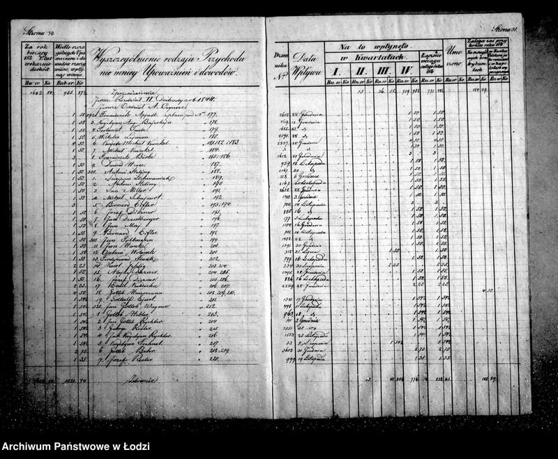 Obraz 20 z jednostki "Manuał przychodu i wydatku kasy ekonomicznej m. Łodzi"