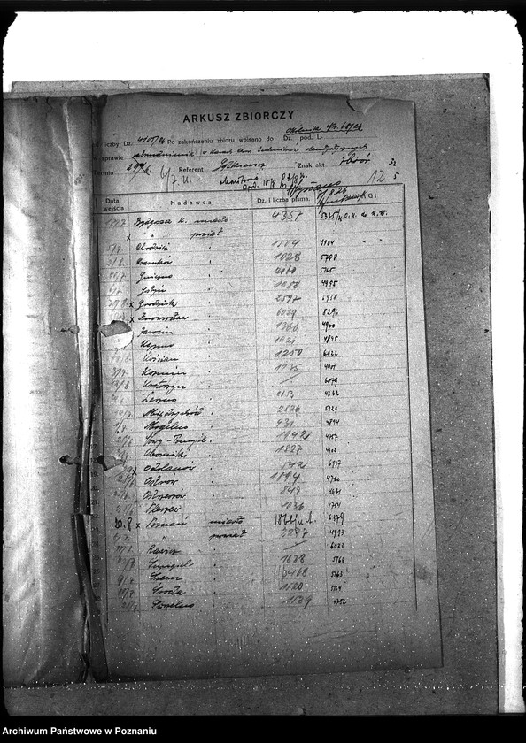 Obraz 16 z jednostki "Sprawy lekarzy - dentystów [regulamin, wykazy zatrudnionych dentystów i techniki dentystów]. [Okręgowy Urząd Ubezpieczeń]"