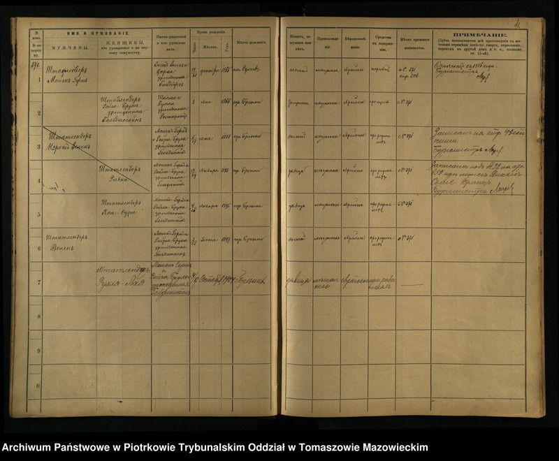 image.from.unit.number "[Księga ludności stałej miasta Brzezin tom VII]"