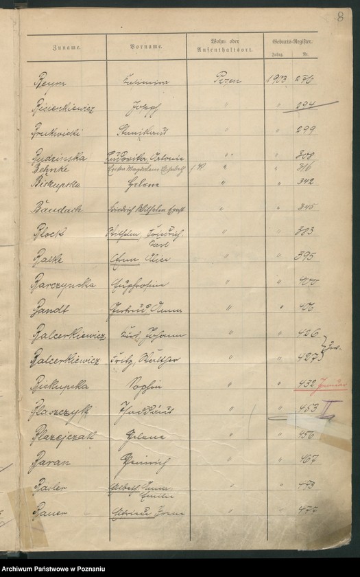 Obraz 11 z jednostki "Skorowidz urodzeń"