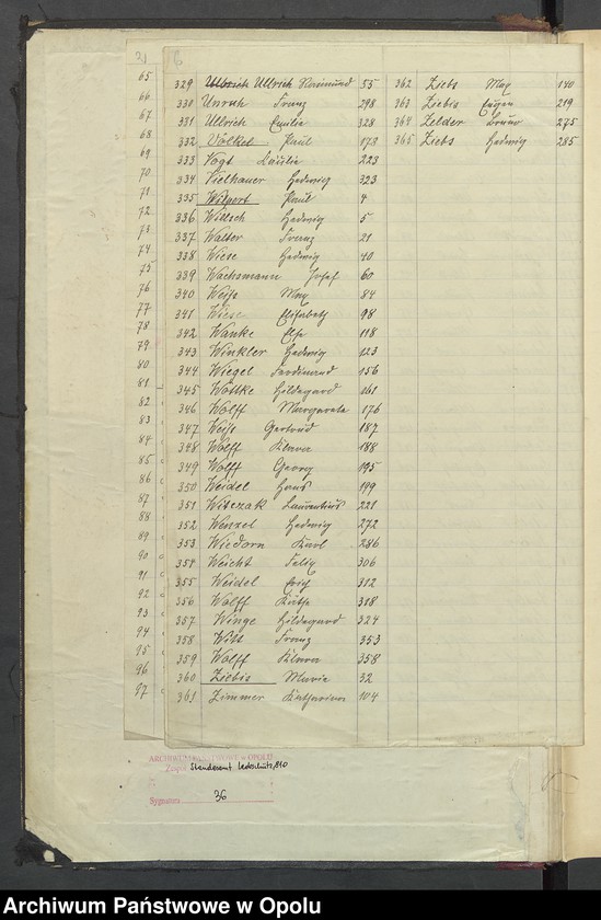 image.from.unit.number "Geburts-Register (Haupt-Register) 1903 (Głubczyce)"