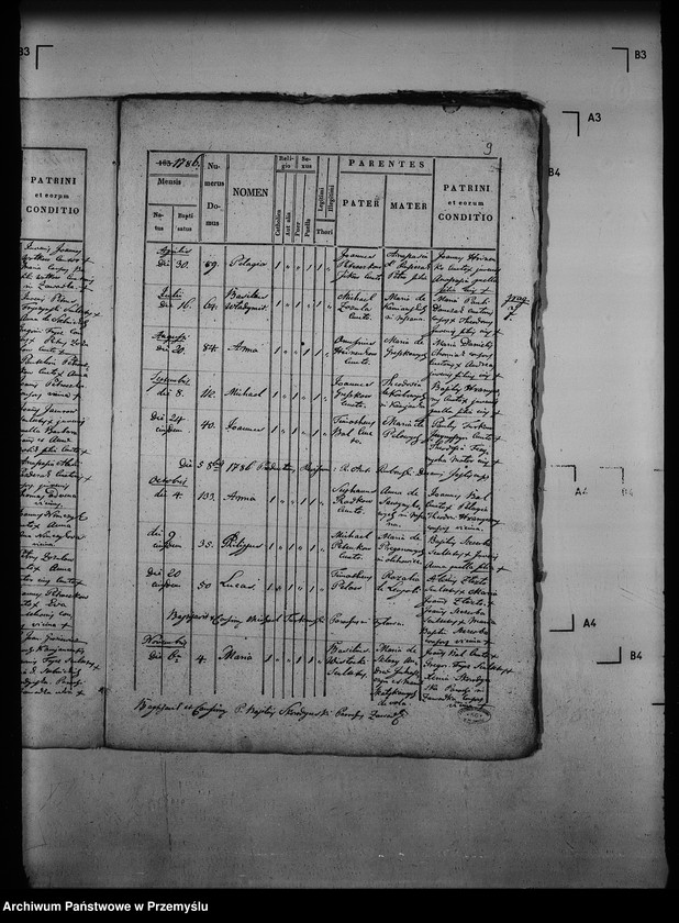 image.from.unit.number "[Kopie ksiąg metrykalnych parafii Zawadka z filią Kamionka (dekanat Jaśliska)]"