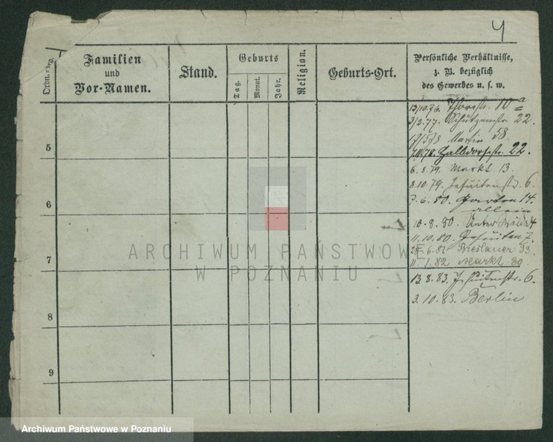 Obraz 11 z jednostki "Wieczorkiewicz - Wiertel"