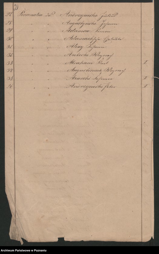 Obraz 5 z jednostki "A. betr. die Auskunft über Ausländer Lit. A"