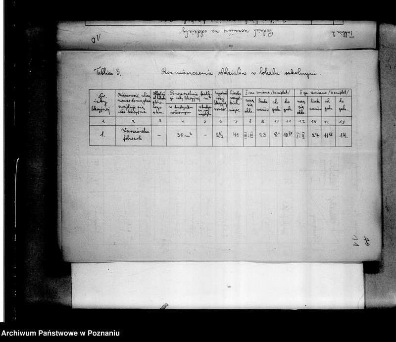 Obraz 15 z jednostki "Prywatna Szkoła Powszechna A. Wyganowskiej w Warszówce powiat Kalisz"