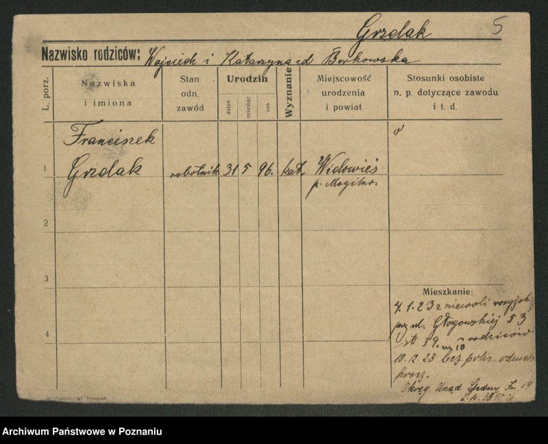 Obraz 7 z jednostki "Grzelak - Grzeszkowiak"