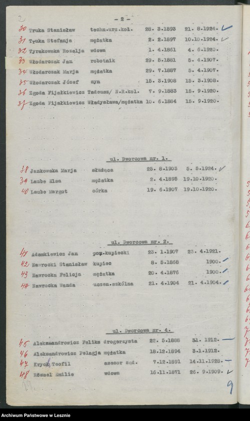 Obraz 5 z jednostki "[Obwód VI - głosuje w Katolickiej Powszechnej Szkole Żeńskiej /listy wyborców/]"