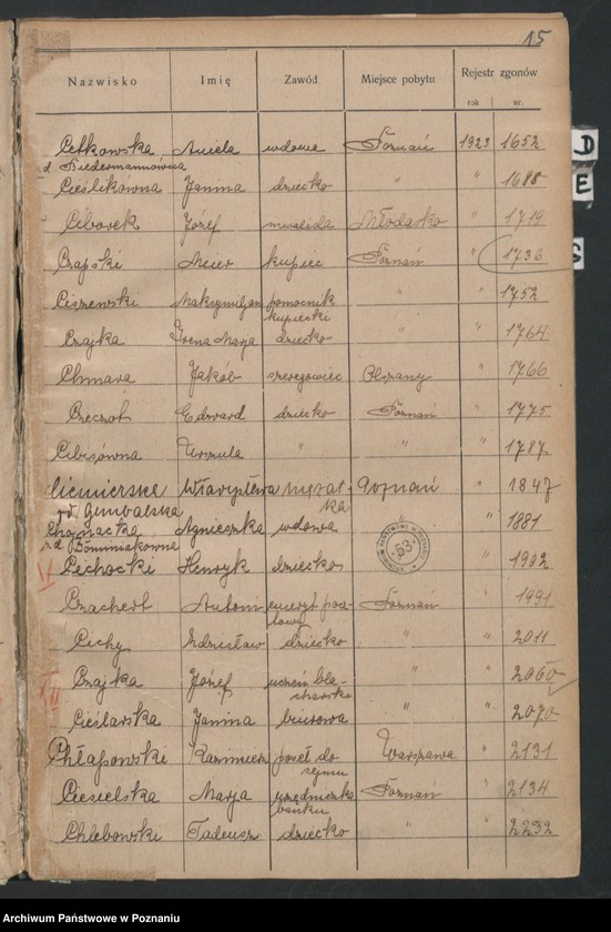image.from.unit.number "Spis alfabetyczny zgonów za 1923"