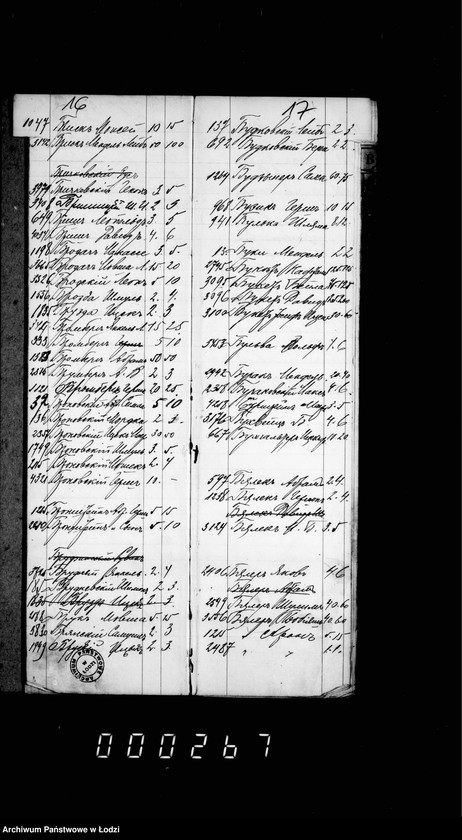 Obraz 14 z jednostki "Ałfawiticzeskoj spisok bożnicznago sbora za 1909 g."