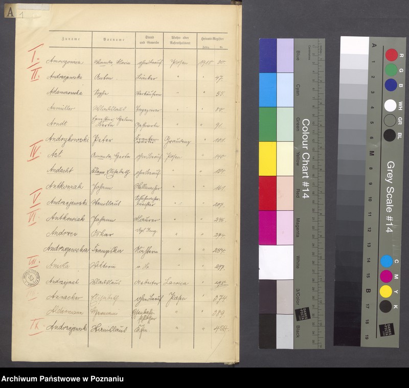 Obraz 3 z jednostki "Spis alfabetyczny małżeństw za 1918"