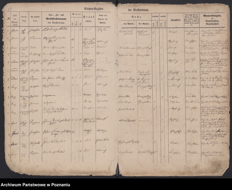 image.from.unit.number "Register Gestorbenen"