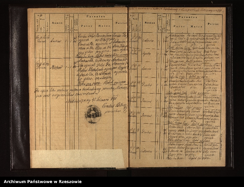 image.from.unit.number "Księga urodzeń dla miejscowości Niebieszczany"