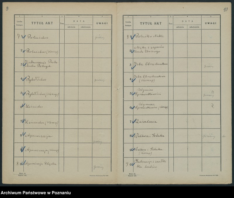 Obraz 8 z jednostki "Sekretarjat P V Wice-Minister Dr Wachowiak. Rejestr akt"
