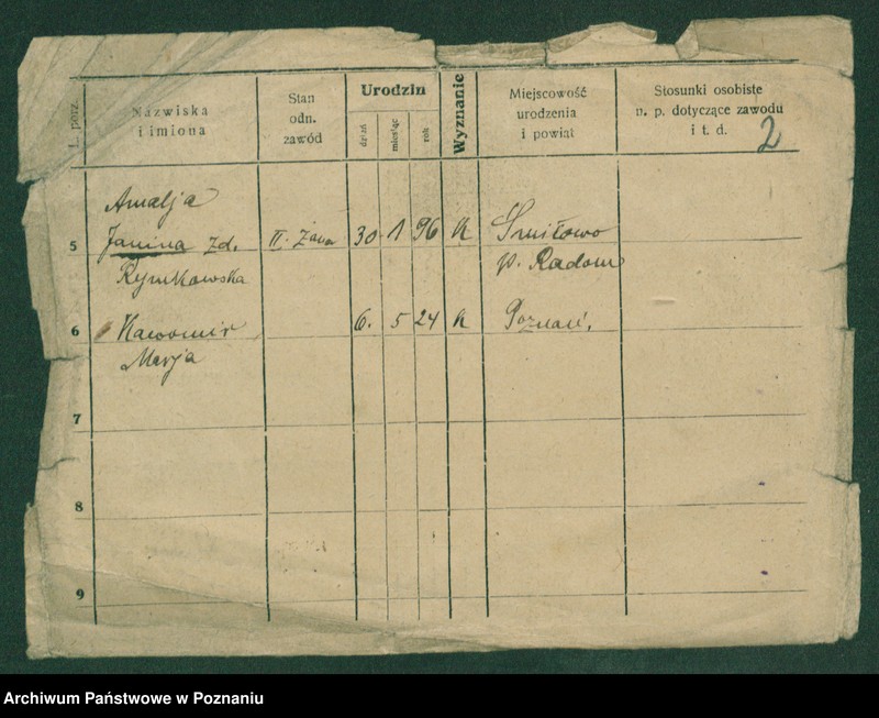 Obraz 4 z jednostki "Żarnowski - Zawalski"