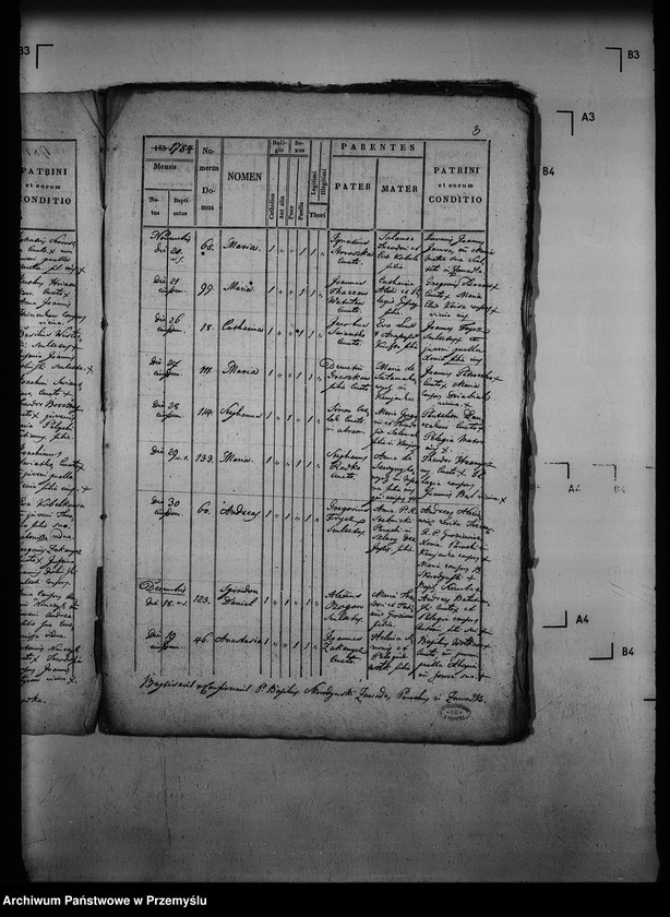 image.from.unit.number "[Kopie ksiąg metrykalnych parafii Zawadka z filią Kamionka (dekanat Jaśliska)]"