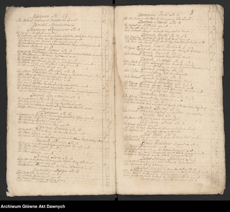 image.from.unit.number "Nurskie grodzkie relacje oblaty"