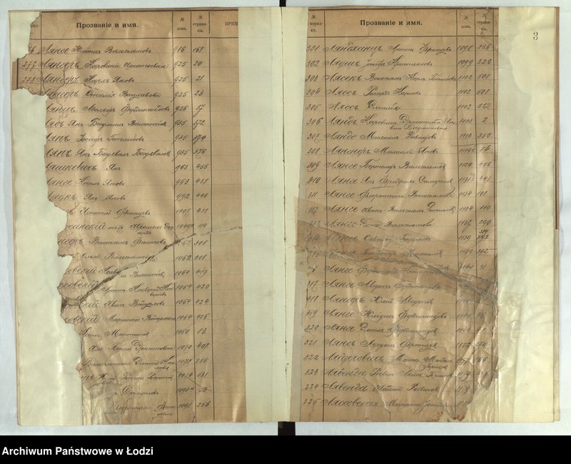 Obraz 5 z jednostki "[Skorowidz do ksiąg ludności stałej lit. l, ł, m, n]"