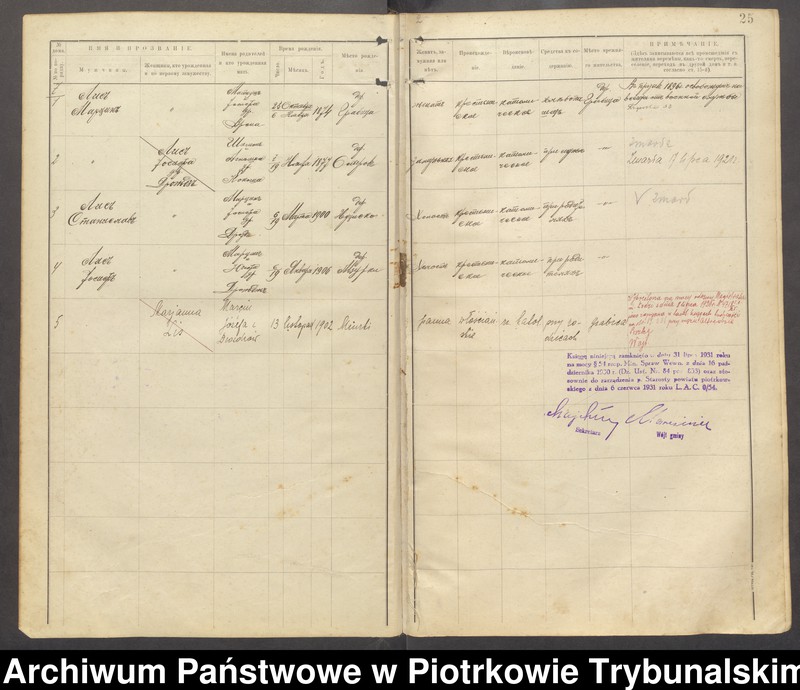 Obraz 13 z jednostki "[Księga ludności stałej gminy Grabica wsi: Grabica, Ostrów]"