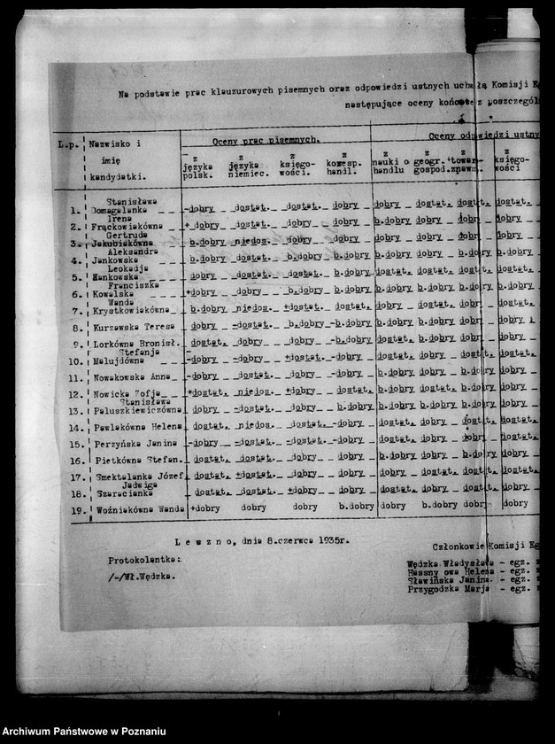 Obraz 6 z jednostki "Państwowa Szkoła Przemysłowo Handlowa Żeńska- Leszno [protokół z egzaminu końcowego]"