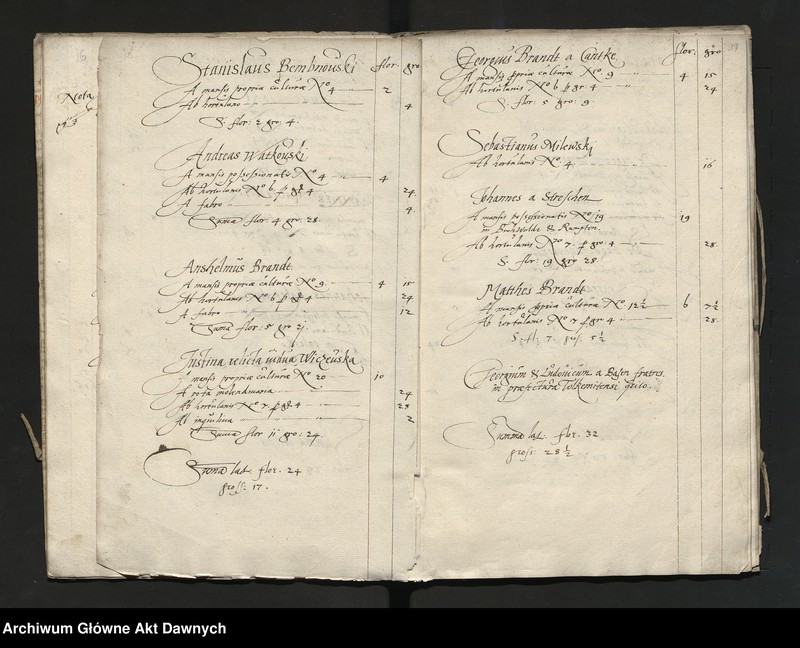 image.from.unit.number "Regestrum exactionis publicae ex palatinatu Mariaeburgensi --"