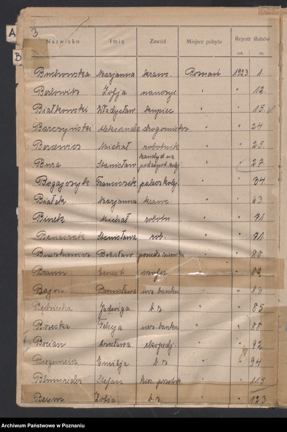 Obraz 5 z jednostki "Spis alfabetyczny małżeństw za 1923"