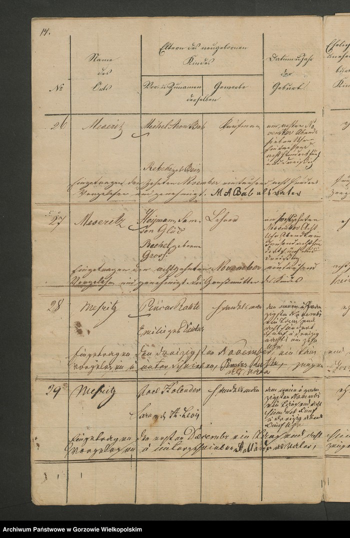 image.from.unit.number "Personenstands-Register der isräelitische Corporation zu Meseritz vom Jahre 1835"