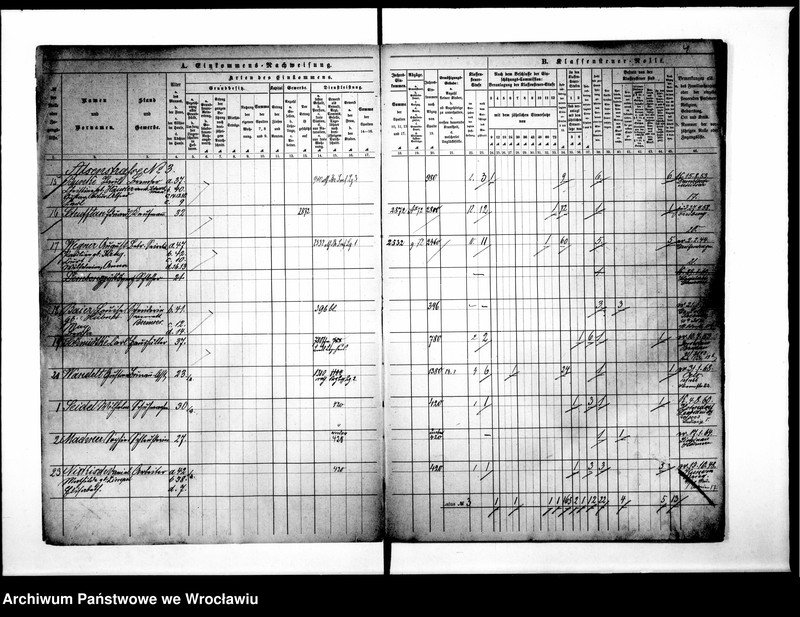 image.from.unit.number "Klassensteuerrole nebst Enkommens"