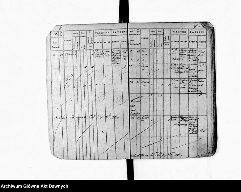 image.from.unit.number "Parafia: Jagielnica. Dekanat: Czortków. Księga metrykalna urodzeń 1784-1846, ślubów 1784-1905 i zgonów 1784 - 1885 tylko dla wsi Zabłotówka*."