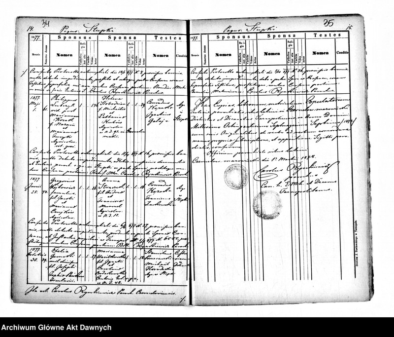 image.from.unit.number "Parafia: Czernielów Mazowiecki. Dekanat: Tarnopol. Kopie z ksiąg metrykalnych ur., śl., zg. dla całej parafii (Czernielów Mazowiecki i pozostałe wsie)."