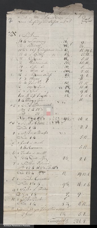 Obraz 9 z jednostki "Acta judicialia in Schuldsachen Samuel Gottlieb Abitz entgegen Beniamin Gottlob Hein eine Anforderung von 2200 fl. Kapital anbetreffend verhandelt vor denen löbl. Stadtgerichten Lissa; język niemiecki"