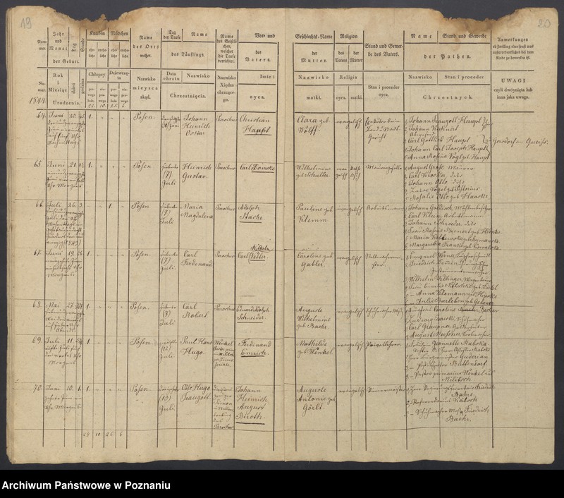 Obraz 12 z jednostki "Duplikat des Taufregisters"