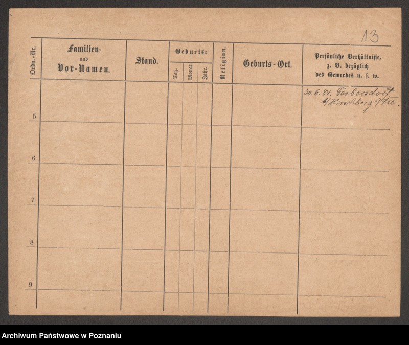 Obraz 15 z jednostki "Müller (samotne kobiety)"