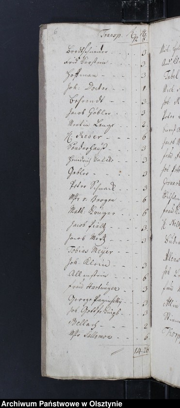 image.from.unit.number "Aufgeforderte dezem von Instleuten auf 1754"