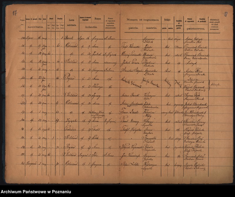 image.from.unit.number "Duplikat urodzonych"