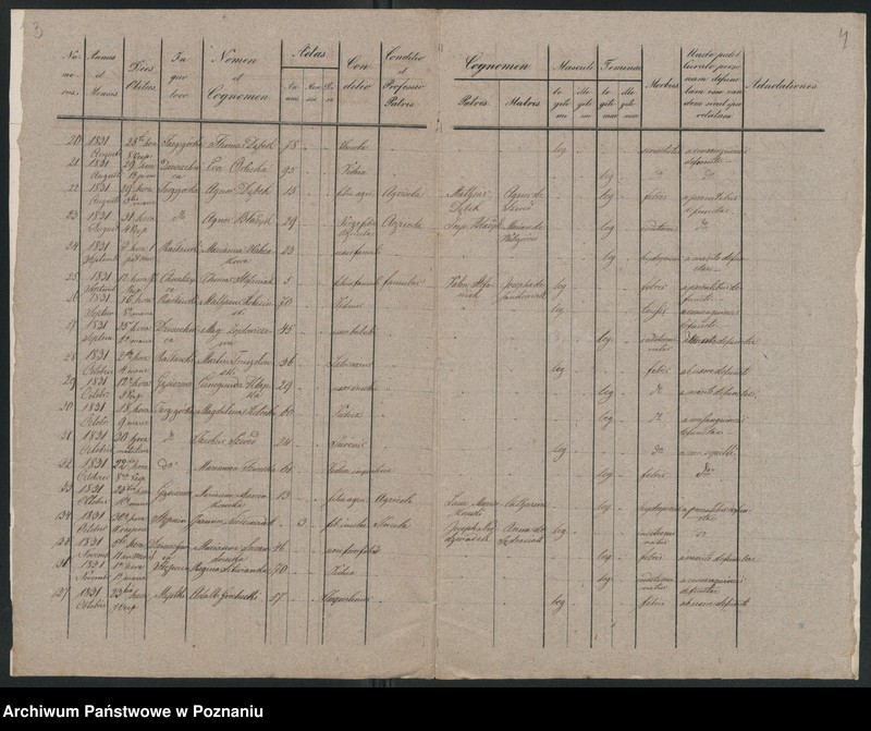 image.from.unit.number "Duplicatus mortuorum"