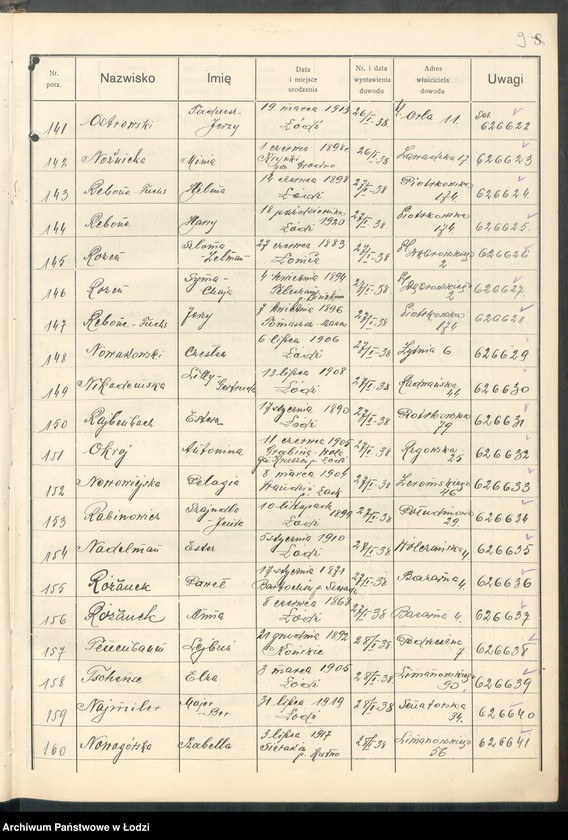 Obraz 11 z jednostki "Ewidencja dowodów osobistych wydanych przez Zarząd Miejski w Łodzi, zespół nr 6 [- nazwiska na litery N, O, R, T]"