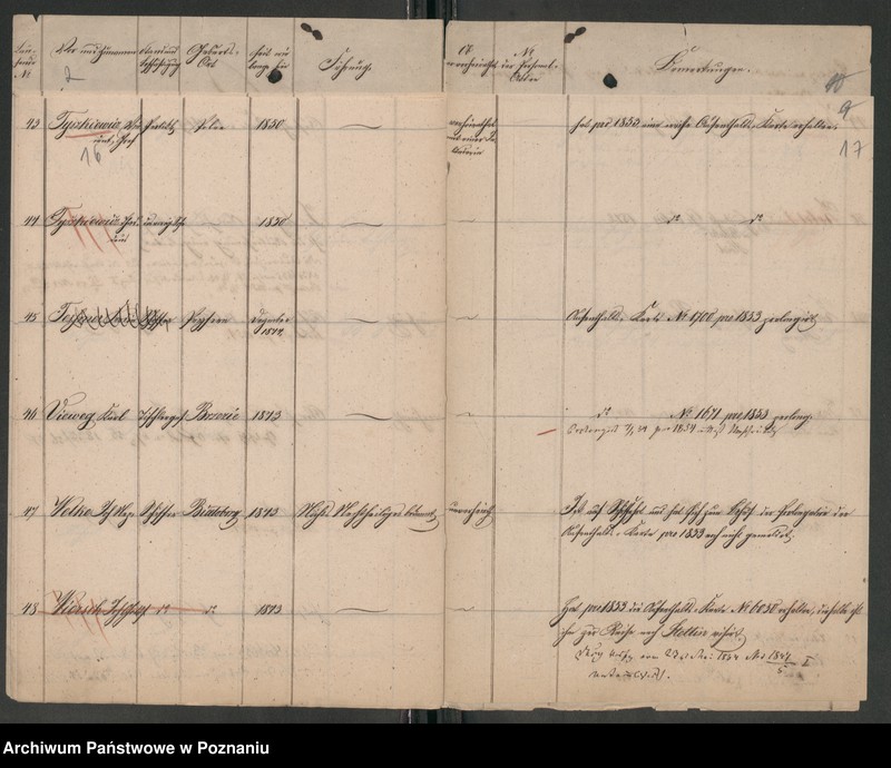 Obraz 12 z jednostki "Verzeichnis der in der Stadt Posen sich aufhaltenden polnischen Flüchtlinge und Überläufer"