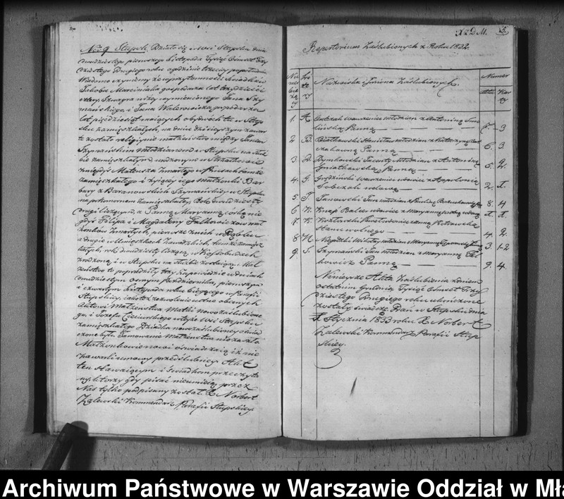 image.from.unit.number "Akta urodzeń, małżeństw i zgonów"