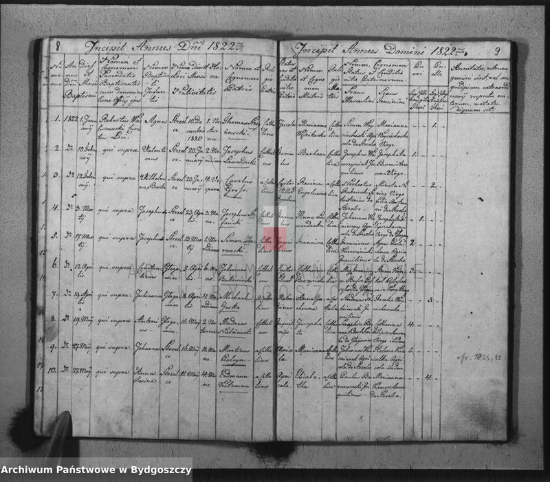image.from.unit.number "Duplicate der Kirchen Bücher drer Katholischen Kirche zu Strzelno"