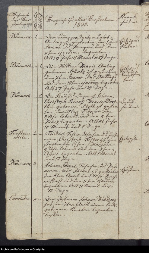 image.from.unit.number "/Duplikaty ksiąg kościelnych/"