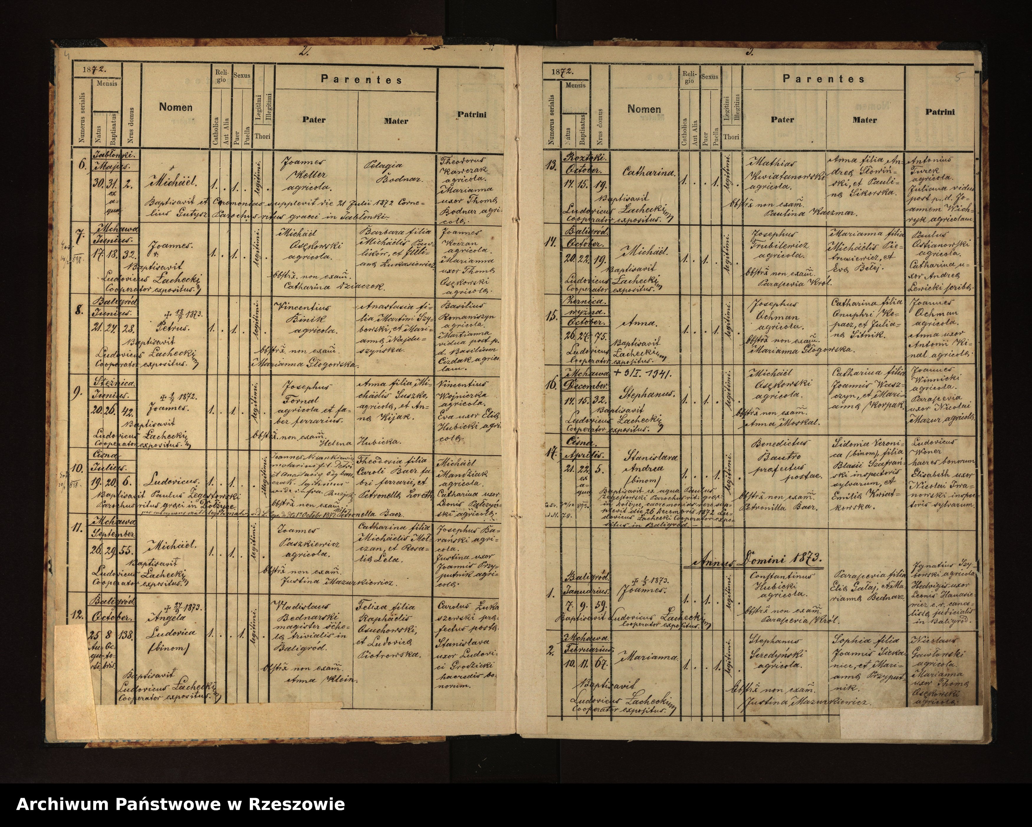 Skan z jednostki: Księga urodzeń dla miejscowości Mchawa, Żernica Niżna, Baligród, Bystre, Jabłonki, Stężnica, Cisna, Roztoki, Żernica Wyżna, Cisowiec, Kileczawa, Kalnica ex Poraż, Serednie, Żubracze, Łubno, Smerek, Kołonice, Rabe, Sukowate