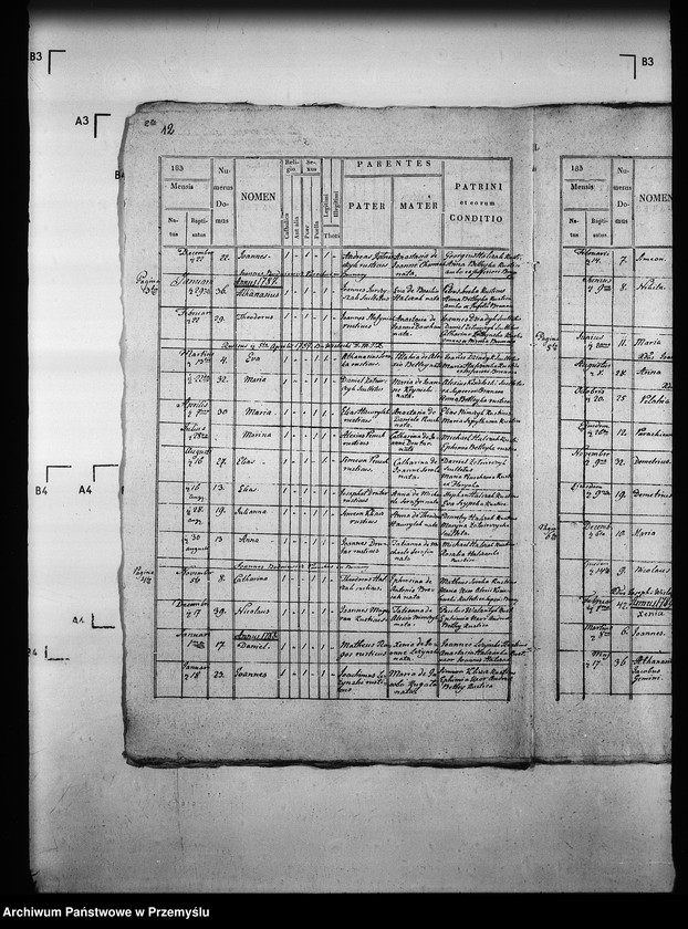 image.from.unit.number "[Kopie ksiąg metrykalnych parafii Brunary Wyżne z filiami Brunary Niżne, Czarna, Jaszkowa (dekanat Grybów)]"